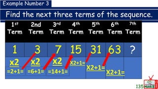 Find the next three terms of the sequence.
1st
Term
2nd
Term
3rd
Term
4th
Term
5th
Term
6th
Term
7th
Term
1 3 7 15 31 63 ?
Example Number 3
x2
=2+1=
x2
=6+1=
x2
=14+1=
X2+1=
X2+1=
X2+1=
135
 