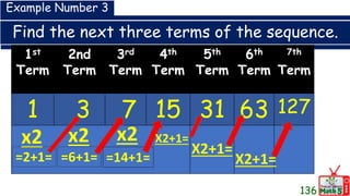 Find the next three terms of the sequence.
1st
Term
2nd
Term
3rd
Term
4th
Term
5th
Term
6th
Term
7th
Term
1 3 7 15 31 63 127
Example Number 3
x2
=2+1=
x2
=6+1=
x2
=14+1=
X2+1=
X2+1=
X2+1=
136
 