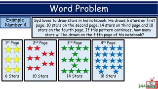 Example
Number 4
Word Problem
Syd loves to draw stars in his notebook. He draws 6 stars on first
page, 10 stars on the second page, 14 stars on third page and 18
stars on the fourth page. If this pattern continues, how many
stars will be drawn on the fifth page of his notebook?
1st Page
6 Stars
2nd Page
10 Stars
3rd Page
14 Stars
4th Page
18 Stars
144
 