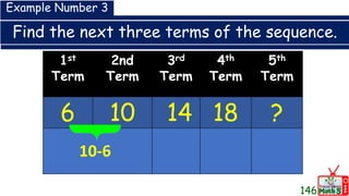 Find the next three terms of the sequence.
1st
Term
2nd
Term
3rd
Term
4th
Term
5th
Term
6 10 14 18 ?
Example Number 3
10-6
146
 