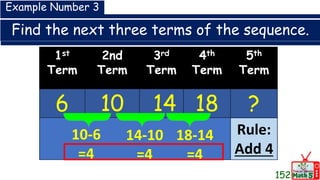 Find the next three terms of the sequence.
1st
Term
2nd
Term
3rd
Term
4th
Term
5th
Term
6 10 14 18 ?
Example Number 3
10-6
=4
14-10
=4
18-14
=4
Rule:
Add 4
152
 