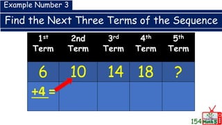 Find the Next Three Terms of the Sequence
1st
Term
2nd
Term
3rd
Term
4th
Term
5th
Term
6 10 14 18 ?
Example Number 3
+4 =
154
 