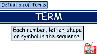 Definition of Terms
TERM
Each number, letter, shape
or symbol in the sequence.
20
 