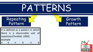 Growth
Pattern
Repeating
Pattern
PATTERNS
24
It is defined as a pattern in which
there is a discernable unit of
repetition(Threlfall, 1999).
example
A B A B A B
 