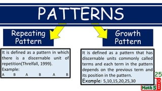 Growth
Pattern
Repeating
Pattern
PATTERNS
25
It is defined as a pattern in which
there is a discernable unit of
repetition(Threlfall, 1999).
Example:
A B A B A B
It is defined as a pattern that has
discernable units commonly called
terms and each term in the pattern
depends on the previous term and
its position in the pattern.
Example: 5,10,15,20,25,30
 