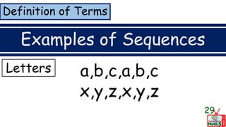 Definition of Terms
Examples of Sequences
29
Letters a,b,c,a,b,c
x,y,z,x,y,z
 