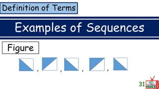 Definition of Terms
Examples of Sequences
31
Figure
 