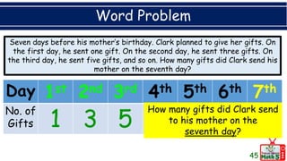 Word Problem
45
Day 1st 2nd 3rd 4th 5th 6th 7th
No. of
Gifts 1 3 5
How many gifts did Clark send
to his mother on the
seventh day?
Seven days before his mother’s birthday. Clark planned to give her gifts. On
the first day, he sent one gift. On the second day, he sent three gifts. On
the third day, he sent five gifts, and so on. How many gifts did Clark send his
mother on the seventh day?
 