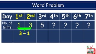 Word Problem
47
Day 1st 2nd 3rd 4th 5th 6th 7th
No. of
Gifts 5 ? ? ? ?
3 – 1
 