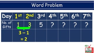 Word Problem
48
Day 1st 2nd 3rd 4th 5th 6th 7th
No. of
Gifts 5 ? ? ? ?
3 – 1
= 2
 