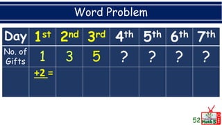 Word Problem
52
Day 1st 2nd 3rd 4th 5th 6th 7th
No. of
Gifts 5 ? ? ? ?
+2 =
 