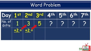 Word Problem
55
Day 1st 2nd 3rd 4th 5th 6th 7th
No. of
Gifts 5 ? ? ? ?
+2 = +2 =
 