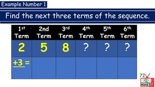 Find the next three terms of the sequence.
72
Example Number 1
1st
Term
2nd
Term
3rd
Term
4th
Term
5th
Term
6th
Term
2 5 8 ? ? ?
+3 =
 
