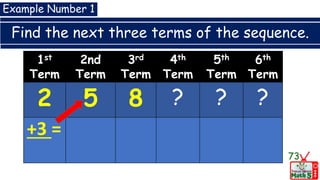 Find the next three terms of the sequence.
73
Example Number 1
1st
Term
2nd
Term
3rd
Term
4th
Term
5th
Term
6th
Term
2 5 8 ? ? ?
+3 =
 