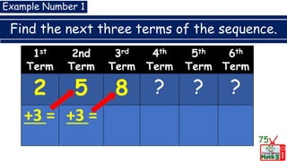 Find the next three terms of the sequence.
75
Example Number 1
1st
Term
2nd
Term
3rd
Term
4th
Term
5th
Term
6th
Term
2 5 8 ? ? ?
+3 = +3 =
 