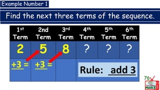 Find the next three terms of the sequence.
76
Example Number 1
1st
Term
2nd
Term
3rd
Term
4th
Term
5th
Term
6th
Term
2 5 8 ? ? ?
+3 = +3 =
Rule: add 3
 