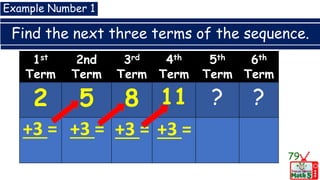 Find the next three terms of the sequence.
79
Example Number 1
1st
Term
2nd
Term
3rd
Term
4th
Term
5th
Term
6th
Term
2 5 8 11 ? ?
+3 = +3 = +3 = +3 =
 