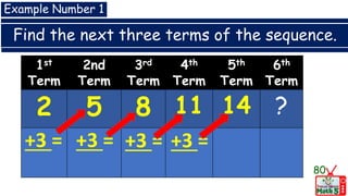Find the next three terms of the sequence.
80
Example Number 1
1st
Term
2nd
Term
3rd
Term
4th
Term
5th
Term
6th
Term
2 5 8 11 14 ?
+3 = +3 = +3 = +3 =
 