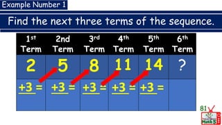 Find the next three terms of the sequence.
81
Example Number 1
1st
Term
2nd
Term
3rd
Term
4th
Term
5th
Term
6th
Term
2 5 8 11 14 ?
+3 = +3 = +3 = +3 = +3 =
 