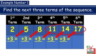 Find the next three terms of the sequence.
83
Example Number 1
1st
Term
2nd
Term
3rd
Term
4th
Term
5th
Term
6th
Term
2 5 8 11 14 17
+3 = +3 = +3 = +3 = +3 =
 