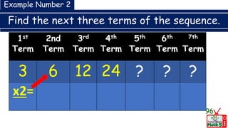 Find the next three terms of the sequence.
96
1st
Term
2nd
Term
3rd
Term
4th
Term
5th
Term
6th
Term
7th
Term
3 6 12 24 ? ? ?
x2=
Example Number 2
 