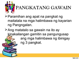 PANGKATANG GAWAIN
Paramihan ang apat na pangkat ng
maitatala na mga halimbawa ng kayarian
ng Pangngalan.
Ang matatalo sa gawain na ito ay
kinakailangan gamitin sa pangungusap
ang mga halimbawa ng ibinigay
ng 3 pangkat.
 