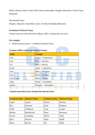grade-6-english.pdf olympiad chapter notes | PDF