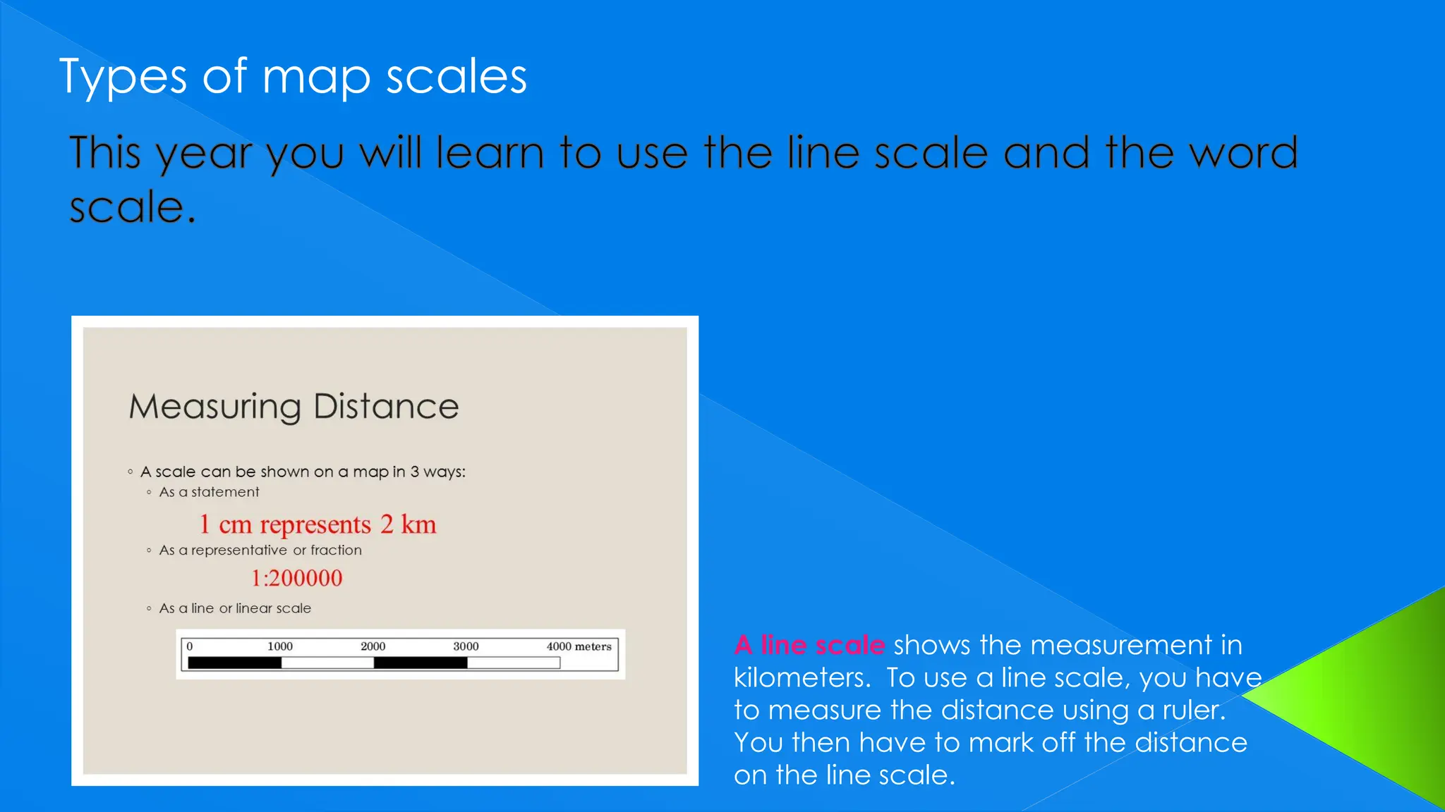 Types of map scales
A line scale shows the measurement in
kilometers. To use a line scale, you have
to measure the distance using a ruler.
You then have to mark off the distance
on the line scale.
 