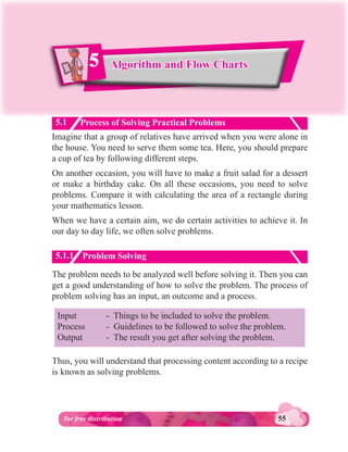 Basic Algorithm For Grade 6 Examples Pdf grade-6-information-and-communication-technology-ict-text-book ...