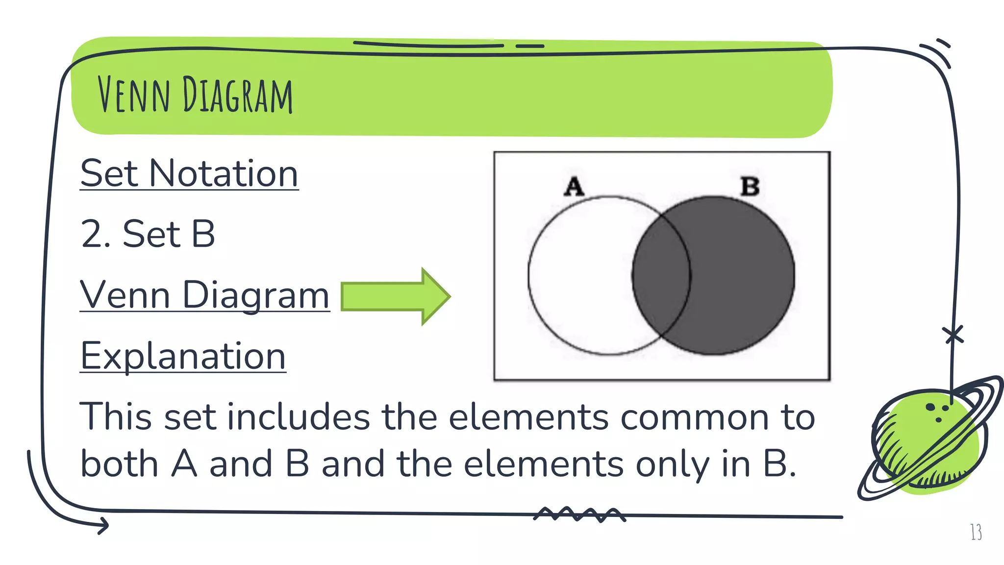 Venn Diagram
Set Notation
2. Set B
Venn Diagram
Explanation
This set includes the elements common to
both A and B and the elements only in B.
13
 