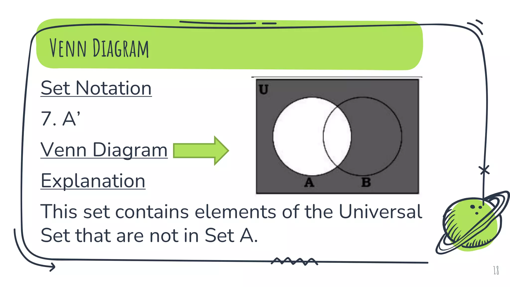 Venn Diagram
Set Notation
7. A’
Venn Diagram
Explanation
This set contains elements of the Universal
Set that are not in Set A.
18
 