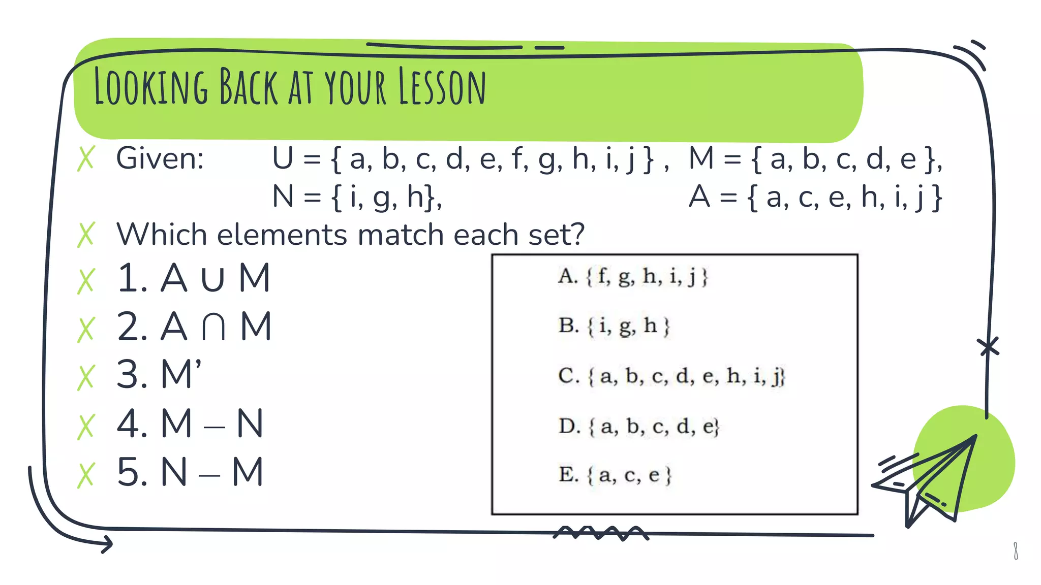 Looking Back at your Lesson
✗ Given: U = { a, b, c, d, e, f, g, h, i, j } , M = { a, b, c, d, e },
N = { i, g, h}, A = { a, c, e, h, i, j }
✗ Which elements match each set?
✗ 1. A ∪ M
✗ 2. A ∩ M
✗ 3. M’
✗ 4. M – N
✗ 5. N – M
8
 
