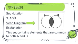 Venn Diagram
Set Notation
3. A∩B
Venn Diagram
Explanation
This set contains elements that are common
to both A and B.
14
 