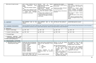 grade-7-english-dll-third-quarter-1.docx