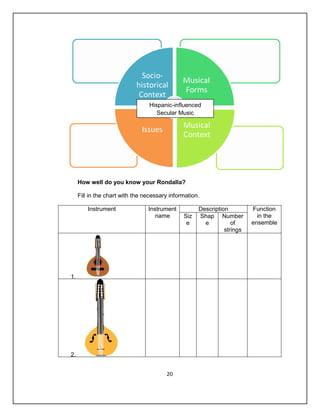 Hispanic-influenced
                                    Secular Music




     How well do you know your Rondalla?

     Fill in the chart with the necessary information.

         Instrument              Instrument          Description         Function
                                    name       Siz   Shap Number           in the
                                                e      e          of     ensemble
                                                               strings




1.




2.


                                        20
 