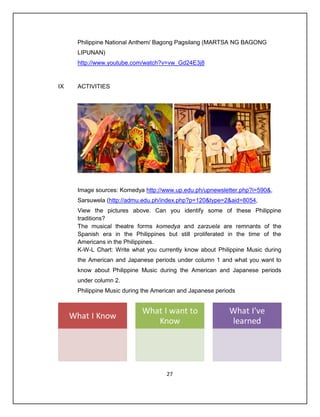 Philippine National Anthem/ Bagong Pagsilang (MARTSA NG BAGONG
     LIPUNAN)
     http://www.youtube.com/watch?v=vw_Gd24E3j8


IX   ACTIVITIES




     Image sources: Komedya http://www.up.edu.ph/upnewsletter.php?i=590&,
     Sarsuwela (http://admu.edu.ph/index.php?p=120&type=2&aid=8054,
     View the pictures above. Can you identify some of these Philippine
     traditions?
     The musical theatre forms komedya and zarzuela are remnants of the
     Spanish era in the Philippines but still proliferated in the time of the
     Americans in the Philippines.
     K-W-L Chart: Write what you currently know about Philippine Music during
     the American and Japanese periods under column 1 and what you want to
     know about Philippine Music during the American and Japanese periods
     under column 2.
     Philippine Music during the American and Japanese periods




                                     27
 