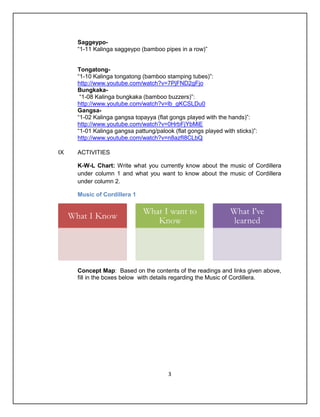 Saggeypo-
     “1-11 Kalinga saggeypo (bamboo pipes in a row)”


     Tongatong-
     “1-10 Kalinga tongatong (bamboo stamping tubes)”:
     http://www.youtube.com/watch?v=7PjFND2gFjo
     Bungkaka-
      “1-08 Kalinga bungkaka (bamboo buzzers)”:
     http://www.youtube.com/watch?v=lb_gKCSLDu0
     Gangsa-
     “1-02 Kalinga gangsa topayya (flat gongs played with the hands)”:
     http://www.youtube.com/watch?v=0HrbFjYbMiE
     “1-01 Kalinga gangsa pattung/palook (flat gongs played with sticks)”:
     http://www.youtube.com/watch?v=n8azfI8CLbQ

IX   ACTIVITIES

     K-W-L Chart: Write what you currently know about the music of Cordillera
     under column 1 and what you want to know about the music of Cordillera
     under column 2.

     Music of Cordillera 1




     Concept Map: Based on the contents of the readings and links given above,
     fill in the boxes below with details regarding the Music of Cordillera.




                                       3
 