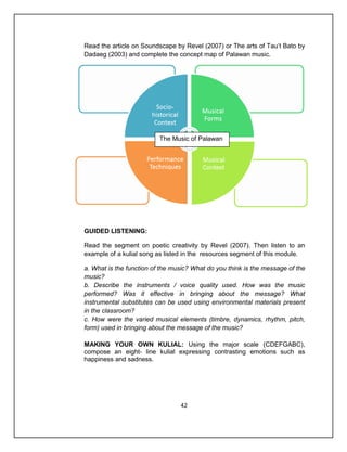 Read the article on Soundscape by Revel (2007) or The arts of Tau’t Bato by
Dadaeg (2003) and complete the concept map of Palawan music.




                          The Music of Palawan




GUIDED LISTENING:

Read the segment on poetic creativity by Revel (2007). Then listen to an
example of a kulial song as listed in the resources segment of this module.

a. What is the function of the music? What do you think is the message of the
music?
b. Describe the instruments / voice quality used. How was the music
performed? Was it effective in bringing about the message? What
instrumental substitutes can be used using environmental materials present
in the classroom?
c. How were the varied musical elements (timbre, dynamics, rhythm, pitch,
form) used in bringing about the message of the music?

MAKING YOUR OWN KULIAL: Using the major scale (CDEFGABC),
compose an eight- line kulial expressing contrasting emotions such as
happiness and sadness.




                                 42
 