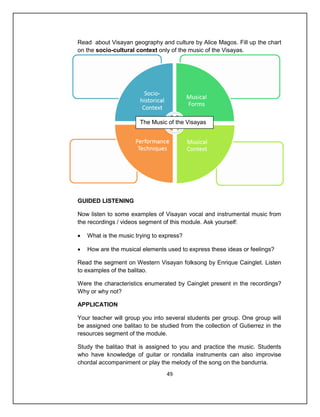 Read about Visayan geography and culture by Alice Magos. Fill up the chart
on the socio-cultural context only of the music of the Visayas.




                       The Music of the Visayas




GUIDED LISTENING

Now listen to some examples of Visayan vocal and instrumental music from
the recordings / videos segment of this module. Ask yourself:

   What is the music trying to express?

   How are the musical elements used to express these ideas or feelings?

Read the segment on Western Visayan folksong by Enrique Cainglet. Listen
to examples of the balitao.

Were the characteristics enumerated by Cainglet present in the recordings?
Why or why not?

APPLICATION

Your teacher will group you into several students per group. One group will
be assigned one balitao to be studied from the collection of Gutierrez in the
resources segment of the module.

Study the balitao that is assigned to you and practice the music. Students
who have knowledge of guitar or rondalla instruments can also improvise
chordal accompaniment or play the melody of the song on the bandurria.
                                  49
 