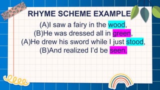 RHYME SCHEME EXAMPLE
(A)I saw a fairy in the wood,
(B)He was dressed all in green,
(A)He drew his sword while I just stood,
(B)And realized I’d be seen.
 