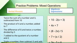 Grade-7-Quarter4 Translating Algebraic expression and phrase | PPTX