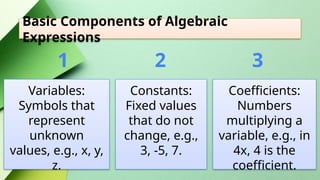 Grade-7-Quarter4 Translating Algebraic expression and phrase | PPTX