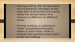 GRADE- 7 FIRST GRADING PERIOD.pptx