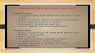 GRADE- 7 FIRST GRADING PERIOD.pptx