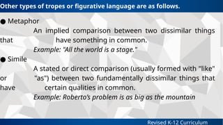 Revised K-12 Curriculum
● Metaphor
An implied comparison between two dissimilar things
that have something in common.
Example: "All the world is a stage."
● Simile
A stated or direct comparison (usually formed with "like"
or "as") between two fundamentally dissimilar things that
have certain qualities in common.
Example: Roberto’s problem is as big as the mountain
Other types of tropes or figurative language are as follows.
 