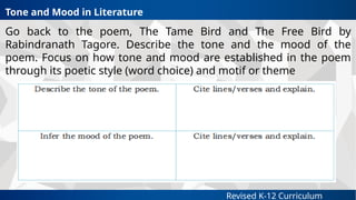 Revised K-12 Curriculum
Tone and Mood in Literature
Go back to the poem, The Tame Bird and The Free Bird by
Rabindranath Tagore. Describe the tone and the mood of the
poem. Focus on how tone and mood are established in the poem
through its poetic style (word choice) and motif or theme
 