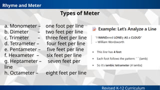 Revised K-12 Curriculum
Types of Meter
Rhyme and Meter
a. Monometer – one foot per line
b. Dimeter – two feet per line
c. Trimeter – three feet per line
d. Tetrameter – four feet per line
e. Pentameter – five feet per line
f. Hexameter – six feet per line
g. Heptameter – seven feet per
line
h. Octameter – eight feet per line
 