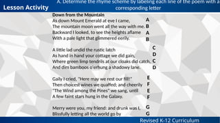 Revised K-12 Curriculum
A. Determine the rhyme scheme by labeling each line of the poem with a
corresponding letter
Lesson Activity
Down from the Mountain
As down Mount Emerald at eve I came,
The mountain moon went all the way with me.
Backward I looked, to see the heights aflame
With a pale light that glimmered eerily.
A little lad undid the rustic latch
As hand in hand your cottage we did gain,
Where green limp tendrils at our cloaks did catch,
And dim bamboos o'erhung a shadowy lane.
Gaily I cried, "Here may we rest our fill!"
Then choicest wines we quaffed; and cheerily
"The Wind among the Pines" we sang, until
A few faint stars hung in the Galaxy.
Merry were you, my friend: and drunk was I,
Blissfully letting all the world go by
A
B
A
B
C
D
C
D
E
F
E
F
G
G
 