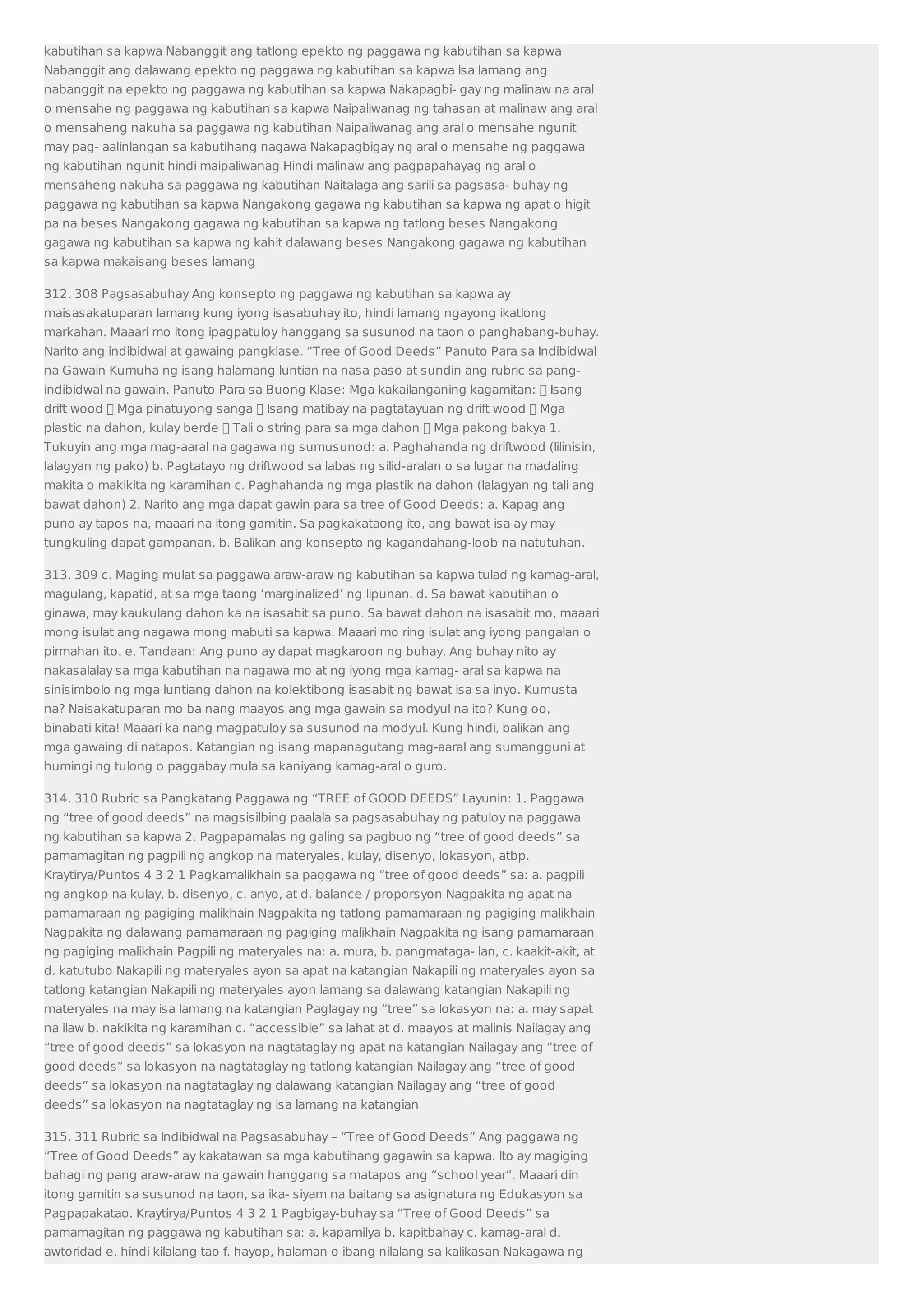 kabutihan sa kapwa Nabanggit ang tatlong epekto ng paggawa ng kabutihan sa kapwa 
Nabanggit ang dalawang epekto ng paggawa ng kabutihan sa kapwa Isa lamang ang 
nabanggit na epekto ng paggawa ng kabutihan sa kapwa Nakapagbi- gay ng malinaw na aral 
o mensahe ng paggawa ng kabutihan sa kapwa Naipaliwanag ng tahasan at malinaw ang aral 
o mensaheng nakuha sa paggawa ng kabutihan Naipaliwanag ang aral o mensahe ngunit 
may pag- aalinlangan sa kabutihang nagawa Nakapagbigay ng aral o mensahe ng paggawa 
ng kabutihan ngunit hindi maipaliwanag Hindi malinaw ang pagpapahayag ng aral o 
mensaheng nakuha sa paggawa ng kabutihan Naitalaga ang sarili sa pagsasa- buhay ng 
paggawa ng kabutihan sa kapwa Nangakong gagawa ng kabutihan sa kapwa ng apat o higit 
pa na beses Nangakong gagawa ng kabutihan sa kapwa ng tatlong beses Nangakong 
gagawa ng kabutihan sa kapwa ng kahit dalawang beses Nangakong gagawa ng kabutihan 
sa kapwa makaisang beses lamang 
312. 308 Pagsasabuhay Ang konsepto ng paggawa ng kabutihan sa kapwa ay 
maisasakatuparan lamang kung iyong isasabuhay ito, hindi lamang ngayong ikatlong 
markahan. Maaari mo itong ipagpatuloy hanggang sa susunod na taon o panghabang-buhay. 
Narito ang indibidwal at gawaing pangklase. “Tree of Good Deeds” Panuto Para sa Indibidwal 
na Gawain Kumuha ng isang halamang luntian na nasa paso at sundin ang rubric sa pang-indibidwal 
na gawain. Panuto Para sa Buong Klase: Mga kakailanganing kagamitan:  Isang 
drift wood  Mga pinatuyong sanga  Isang matibay na pagtatayuan ng drift wood  Mga 
plastic na dahon, kulay berde  Tali o string para sa mga dahon  Mga pakong bakya 1. 
Tukuyin ang mga mag-aaral na gagawa ng sumusunod: a. Paghahanda ng driftwood (lilinisin, 
lalagyan ng pako) b. Pagtatayo ng driftwood sa labas ng silid-aralan o sa lugar na madaling 
makita o makikita ng karamihan c. Paghahanda ng mga plastik na dahon (lalagyan ng tali ang 
bawat dahon) 2. Narito ang mga dapat gawin para sa tree of Good Deeds: a. Kapag ang 
puno ay tapos na, maaari na itong gamitin. Sa pagkakataong ito, ang bawat isa ay may 
tungkuling dapat gampanan. b. Balikan ang konsepto ng kagandahang-loob na natutuhan. 
313. 309 c. Maging mulat sa paggawa araw-araw ng kabutihan sa kapwa tulad ng kamag-aral, 
magulang, kapatid, at sa mga taong ‘marginalized’ ng lipunan. d. Sa bawat kabutihan o 
ginawa, may kaukulang dahon ka na isasabit sa puno. Sa bawat dahon na isasabit mo, maaari 
mong isulat ang nagawa mong mabuti sa kapwa. Maaari mo ring isulat ang iyong pangalan o 
pirmahan ito. e. Tandaan: Ang puno ay dapat magkaroon ng buhay. Ang buhay nito ay 
nakasalalay sa mga kabutihan na nagawa mo at ng iyong mga kamag- aral sa kapwa na 
sinisimbolo ng mga luntiang dahon na kolektibong isasabit ng bawat isa sa inyo. Kumusta 
na? Naisakatuparan mo ba nang maayos ang mga gawain sa modyul na ito? Kung oo, 
binabati kita! Maaari ka nang magpatuloy sa susunod na modyul. Kung hindi, balikan ang 
mga gawaing di natapos. Katangian ng isang mapanagutang mag-aaral ang sumangguni at 
humingi ng tulong o paggabay mula sa kaniyang kamag-aral o guro. 
314. 310 Rubric sa Pangkatang Paggawa ng “TREE of GOOD DEEDS” Layunin: 1. Paggawa 
ng “tree of good deeds” na magsisilbing paalala sa pagsasabuhay ng patuloy na paggawa 
ng kabutihan sa kapwa 2. Pagpapamalas ng galing sa pagbuo ng “tree of good deeds” sa 
pamamagitan ng pagpili ng angkop na materyales, kulay, disenyo, lokasyon, atbp. 
Kraytirya/Puntos 4 3 2 1 Pagkamalikhain sa paggawa ng “tree of good deeds” sa: a. pagpili 
ng angkop na kulay, b. disenyo, c. anyo, at d. balance / proporsyon Nagpakita ng apat na 
pamamaraan ng pagiging malikhain Nagpakita ng tatlong pamamaraan ng pagiging malikhain 
Nagpakita ng dalawang pamamaraan ng pagiging malikhain Nagpakita ng isang pamamaraan 
ng pagiging malikhain Pagpili ng materyales na: a. mura, b. pangmataga- lan, c. kaakit-akit, at 
d. katutubo Nakapili ng materyales ayon sa apat na katangian Nakapili ng materyales ayon sa 
tatlong katangian Nakapili ng materyales ayon lamang sa dalawang katangian Nakapili ng 
materyales na may isa lamang na katangian Paglagay ng “tree” sa lokasyon na: a. may sapat 
na ilaw b. nakikita ng karamihan c. “accessible” sa lahat at d. maayos at malinis Nailagay ang 
“tree of good deeds” sa lokasyon na nagtataglay ng apat na katangian Nailagay ang “tree of 
good deeds” sa lokasyon na nagtataglay ng tatlong katangian Nailagay ang “tree of good 
deeds” sa lokasyon na nagtataglay ng dalawang katangian Nailagay ang “tree of good 
deeds” sa lokasyon na nagtataglay ng isa lamang na katangian 
315. 311 Rubric sa Indibidwal na Pagsasabuhay – “Tree of Good Deeds” Ang paggawa ng 
“Tree of Good Deeds” ay kakatawan sa mga kabutihang gagawin sa kapwa. Ito ay magiging 
bahagi ng pang araw-araw na gawain hanggang sa matapos ang “school year”. Maaari din 
itong gamitin sa susunod na taon, sa ika- siyam na baitang sa asignatura ng Edukasyon sa 
Pagpapakatao. Kraytirya/Puntos 4 3 2 1 Pagbigay-buhay sa “Tree of Good Deeds” sa 
pamamagitan ng paggawa ng kabutihan sa: a. kapamilya b. kapitbahay c. kamag-aral d. 
awtoridad e. hindi kilalang tao f. hayop, halaman o ibang nilalang sa kalikasan Nakagawa ng 
 