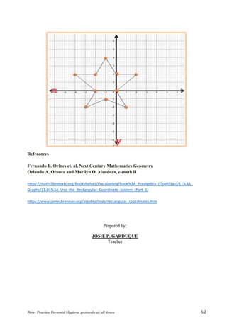 9.1: graphs of polynomials - mathematics libretexts... Grade-8-Mathematics-Final.pdf